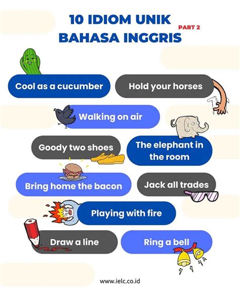 Contoh Soal Idiom Bahasa Inggris